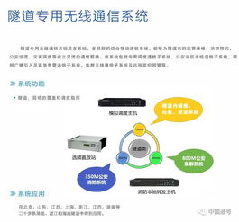 上海中國通號無線通信產(chǎn)業(yè)基地 引領電子產(chǎn)品創(chuàng)新與發(fā)展